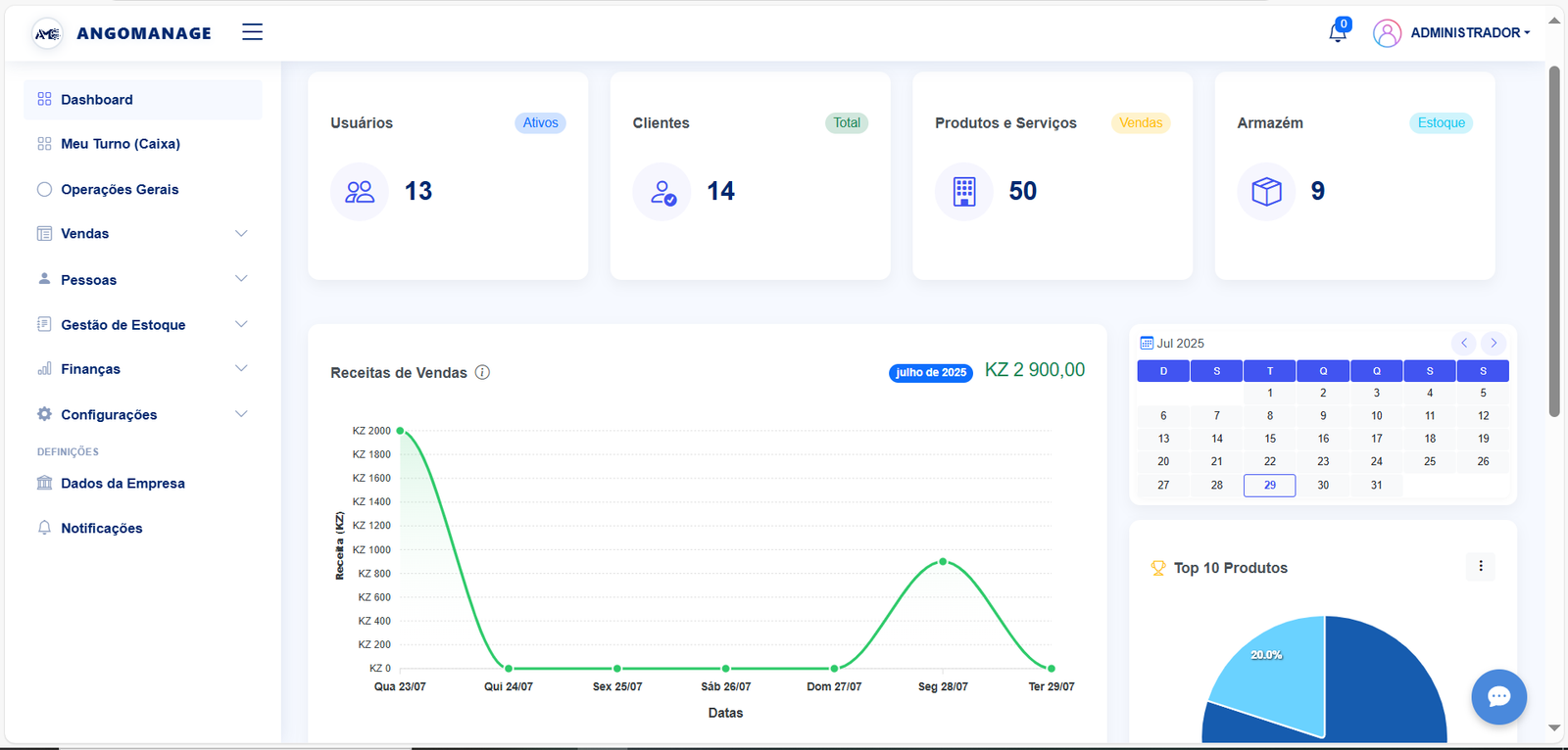 AngoManage Dashboard